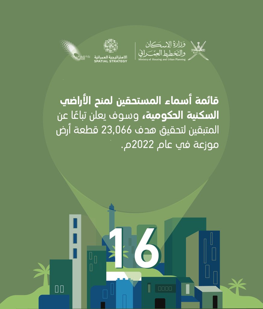 وزارة الإسكان والتخطيط العمراني - عُمان tweet media