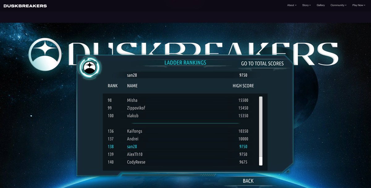 ALEKSANDR ARTEMENKO tweet media