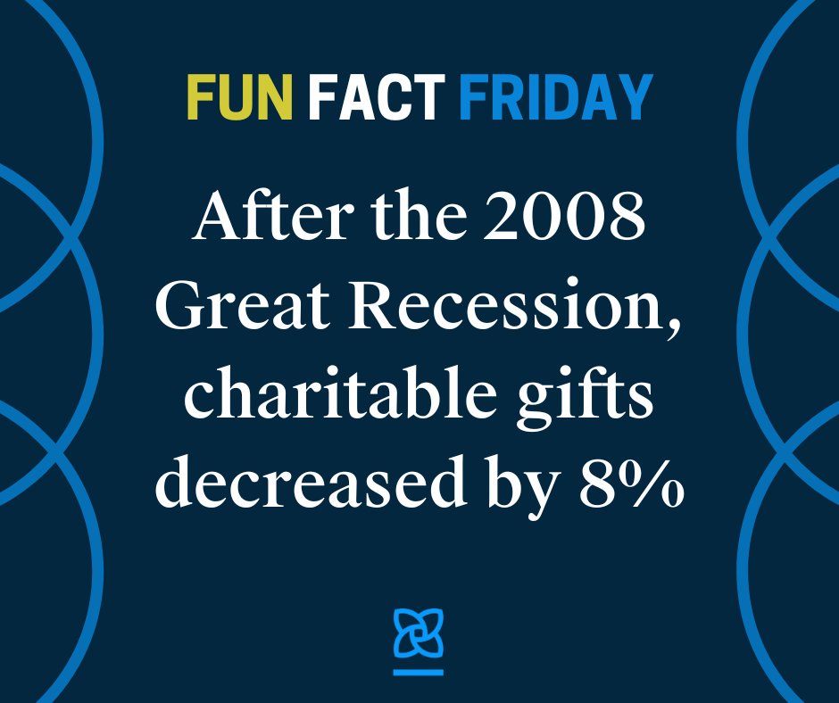 What can fundraisers do with this fact? We can prepare and plan wisely. 
Our upcoming newsletter will be covering fundraising preparations during a downturn; sign up here: bit.ly/3NIJ51t (link in bio)

How are you preparing?