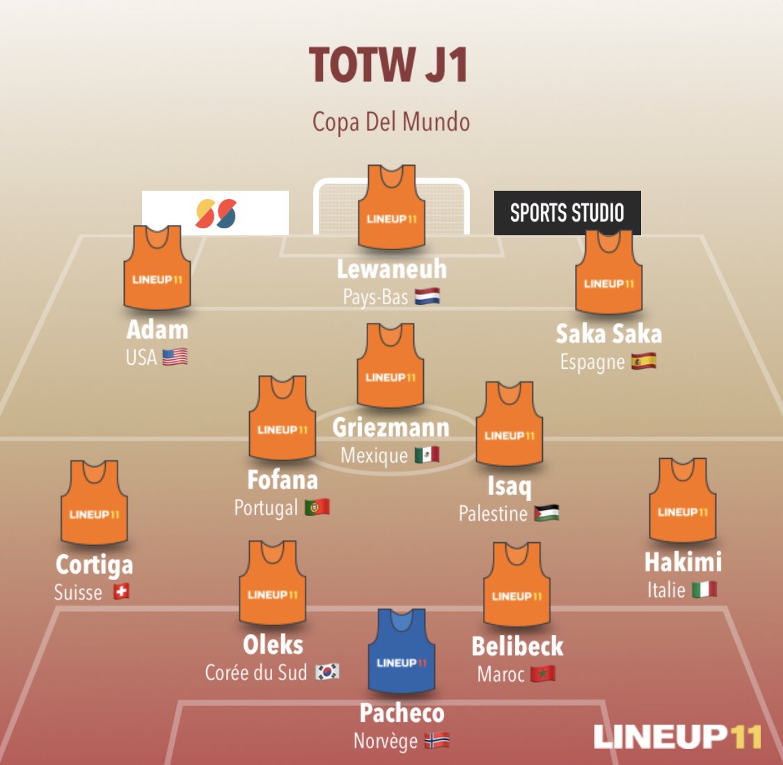 Foot Arts 🎨 tweet media