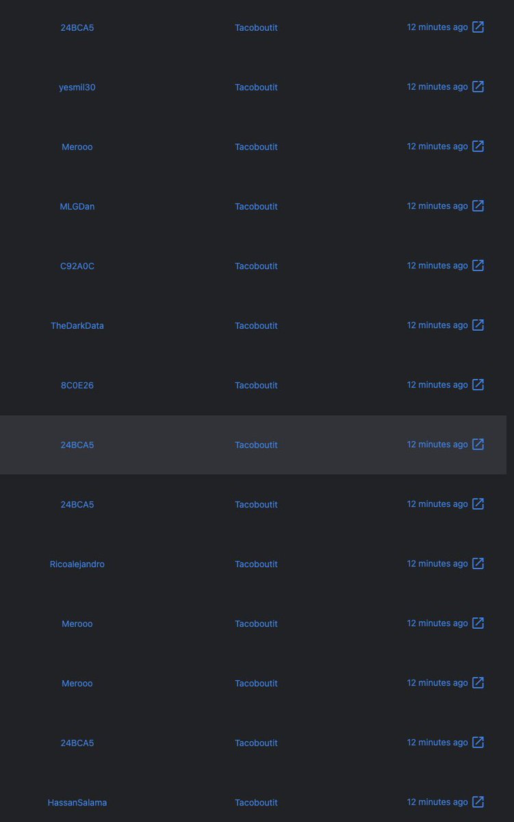 Nice 15 Sweep✨🧹 Welcome King <a href="/tacoboutitNFT/">Tacoboutit</a>