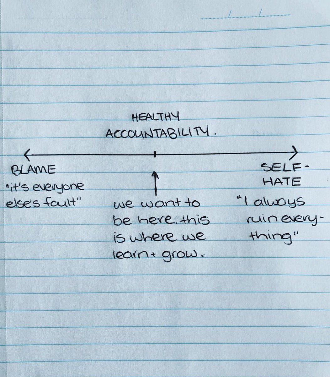 LisaDavisMusic's tweet photo. Accountability https://t.co/rqovvycRpy