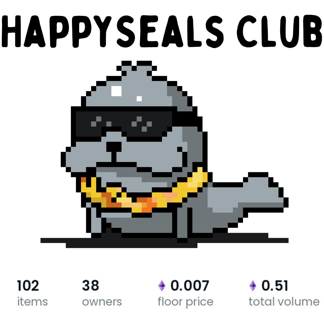 Hello Everyone
We are glad to inform that we just achieved a milestone of reaching 0.5 ETH in Volume Traded.
Thanks to each and everyone of you who liked,shared and RT our tweets and helped us grow,And a massive thanks to everyone who bought our nft and helped us make a community