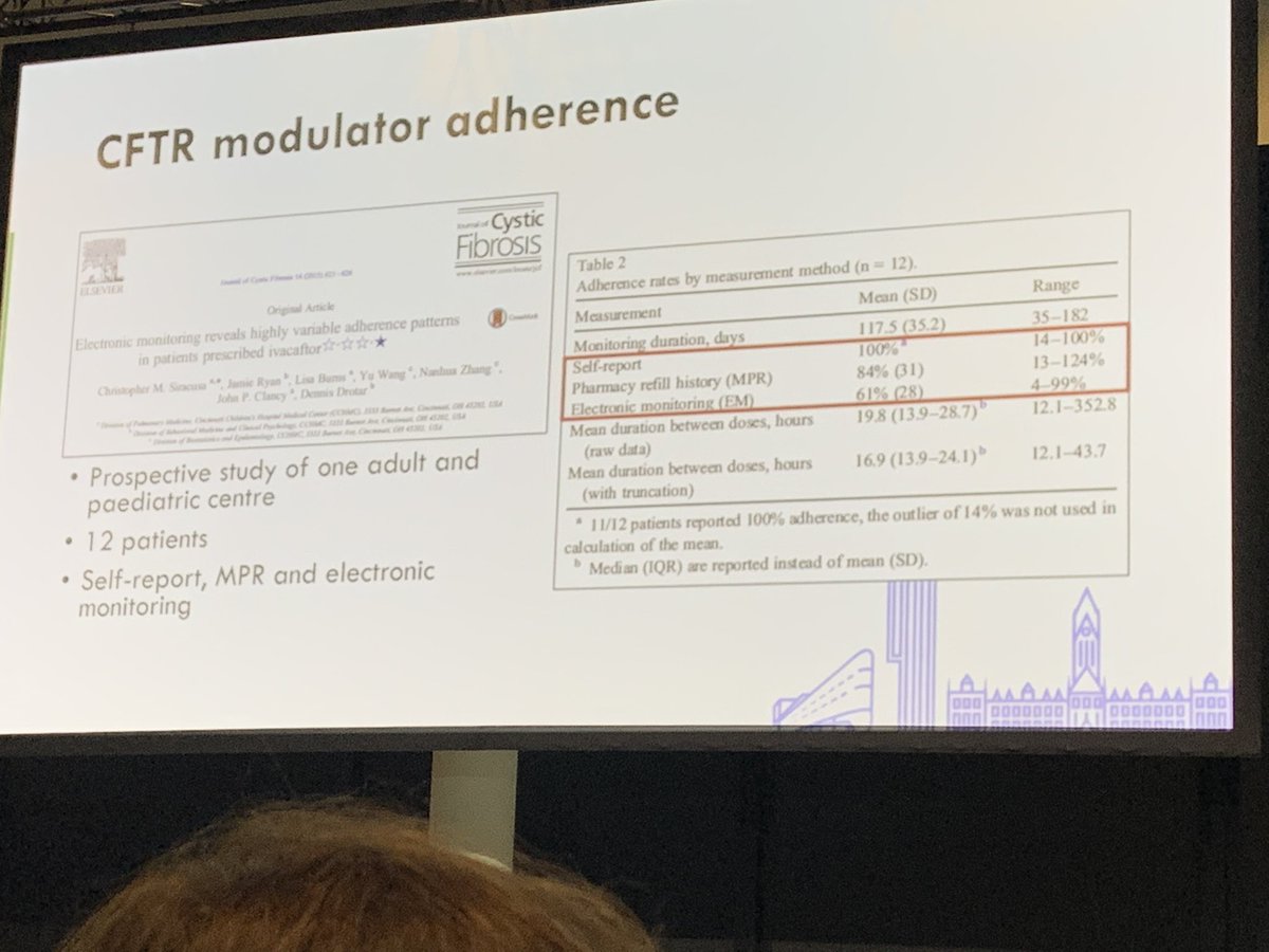 Euro CF Pharmacy Group tweet media