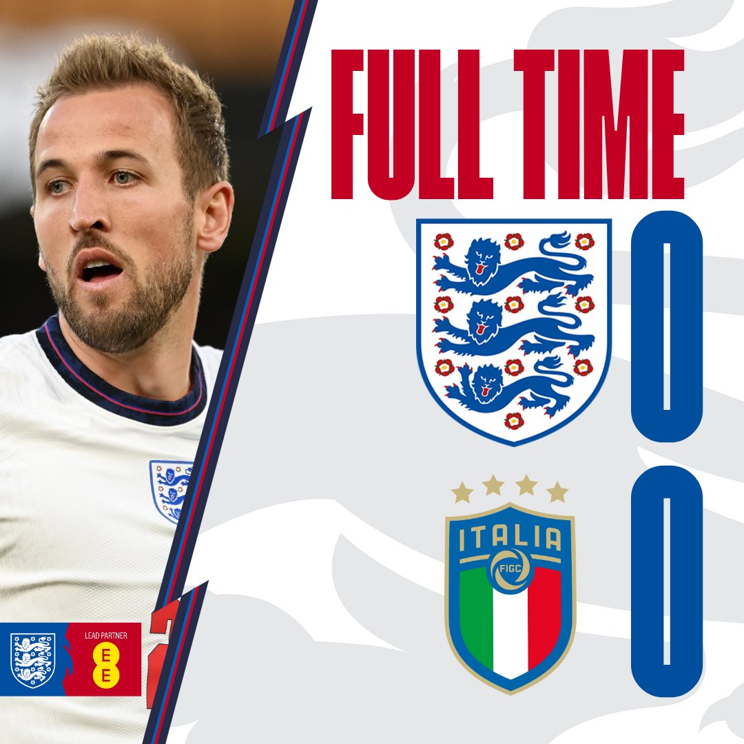 Full time: England 0-0 Italy.