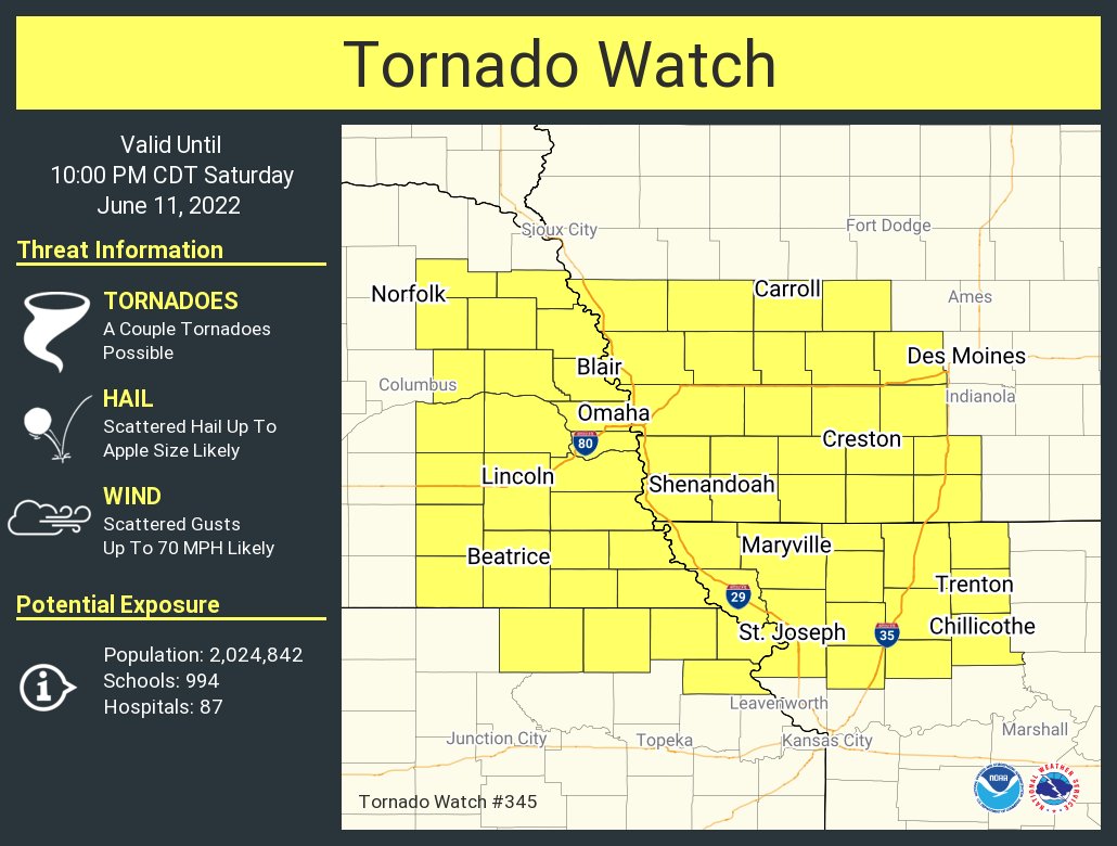 NWS Tornado tweet media