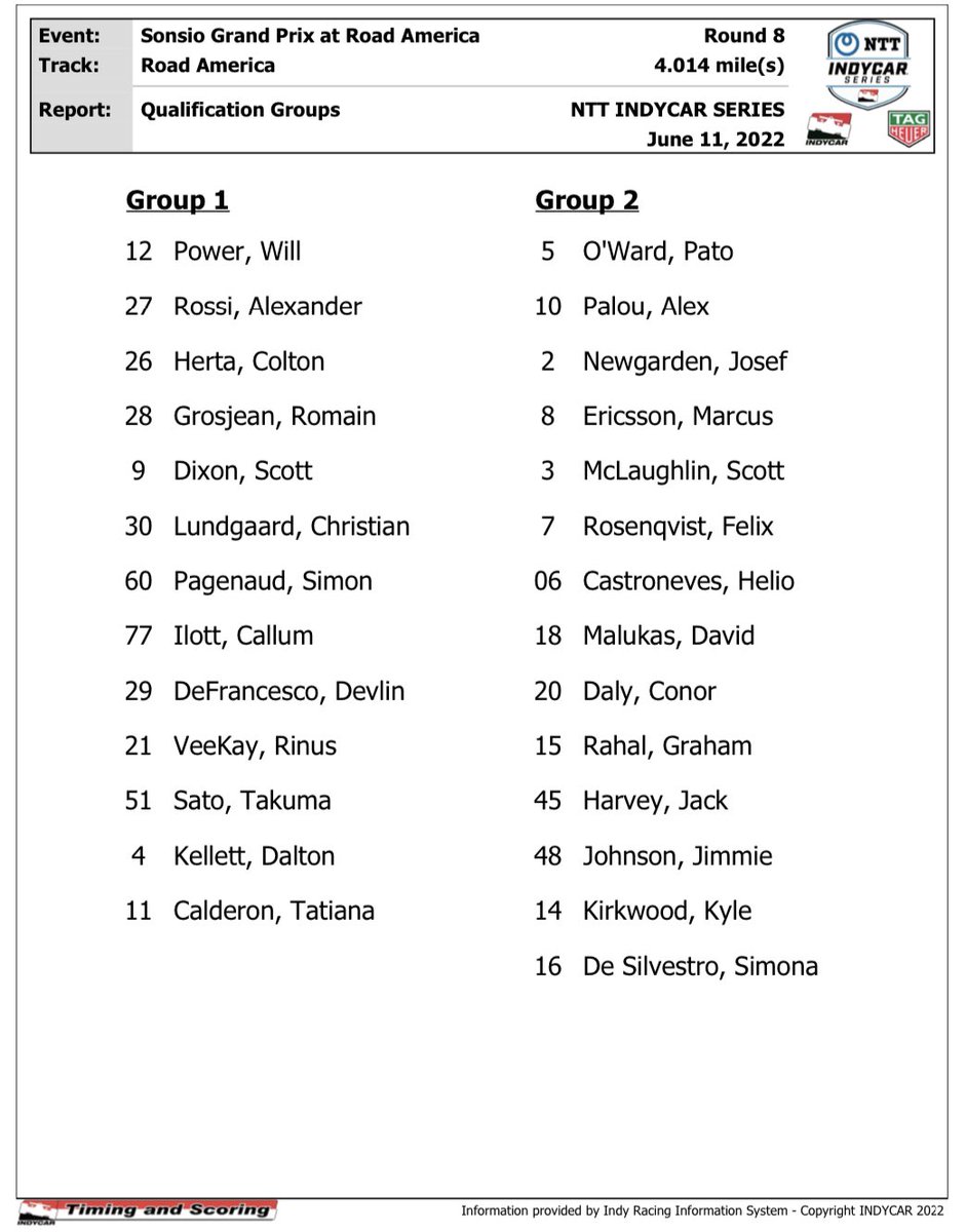 FastCarsin317's tweet photo. Hey Race Fans! Here’s your #QualifyingGroups for #INDYCAR #Quals #SonsioGP @roadamerica 🏁🏎🏁
Today at 12:45! https://t.co/XY04kGNZzp