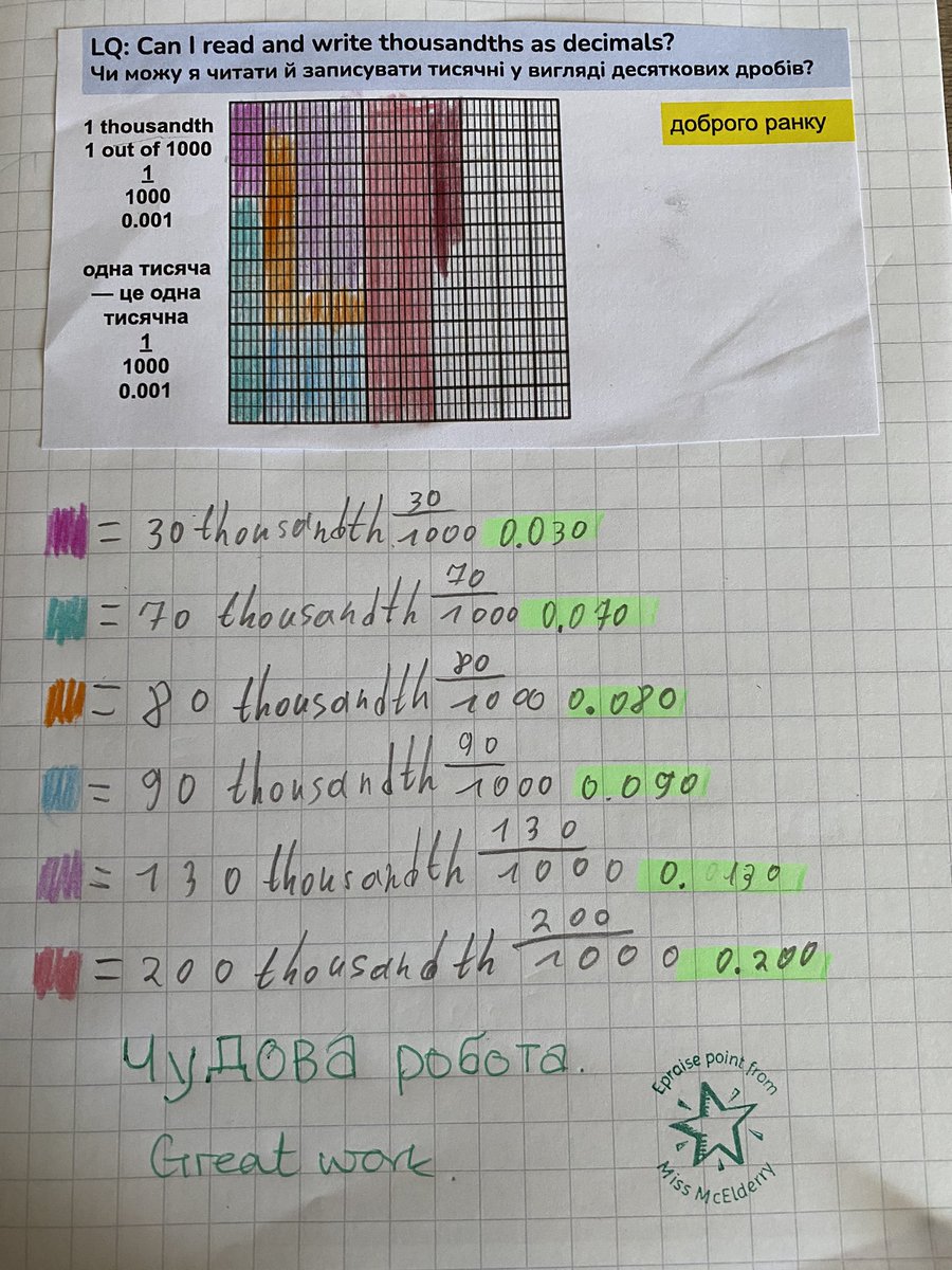 valleygardensnt's tweet photo. Fantastic work from one of our new pupils from the Ukraine. 🇺🇦
So proud of how well they are all settling in to their new school and how supportive our pupils have been welcoming them.
#vgmsy5 #vgmsmaths https://t.co/qO49lqPgWu