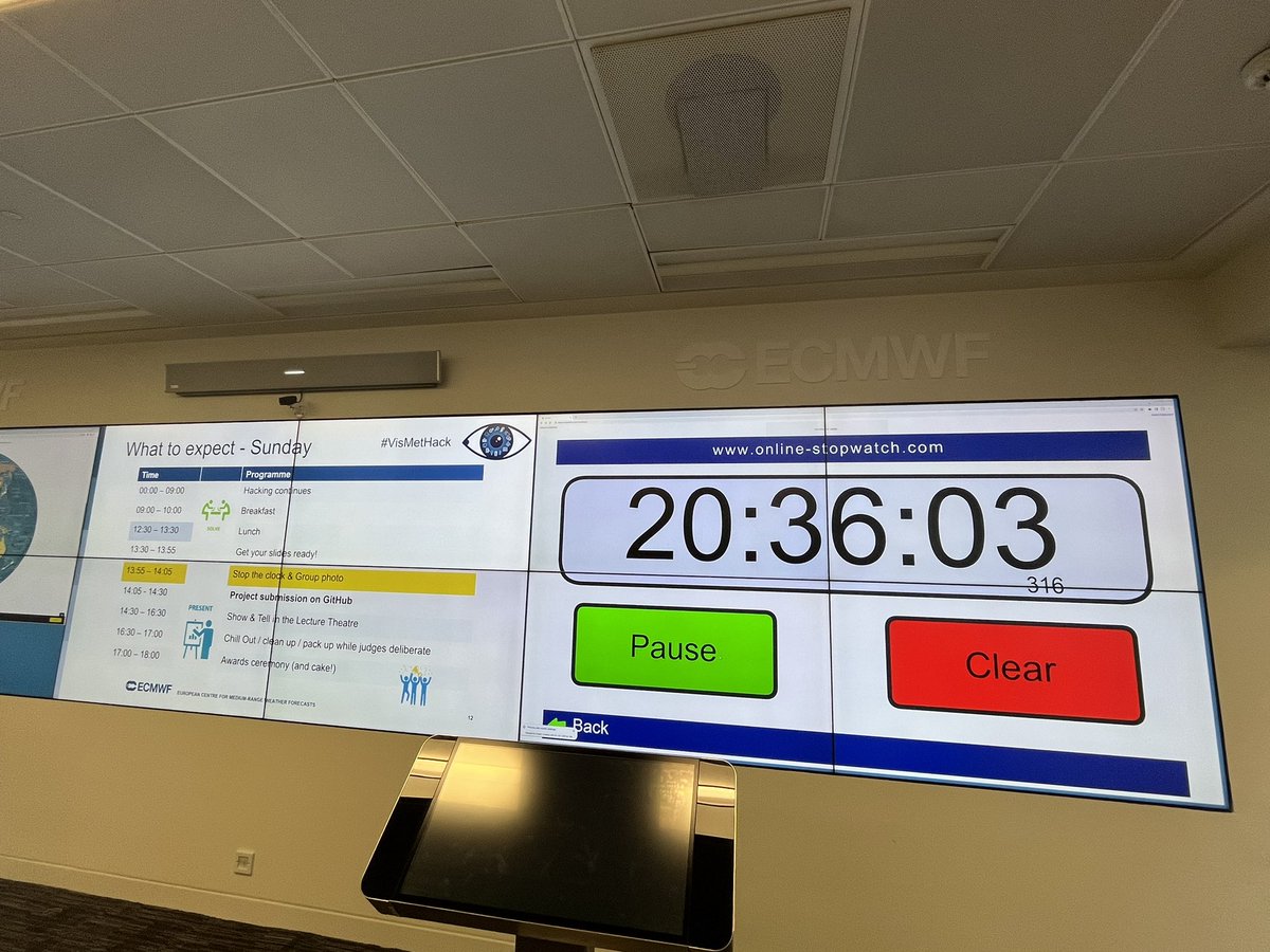 irinasandu_ec's tweet image. Still 20 hours to go! @ECMWF #VisMetHack in full swing!