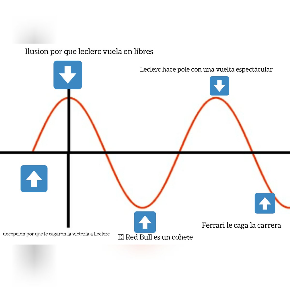 Evileclerc || La Novena 🇲🇨 tweet media