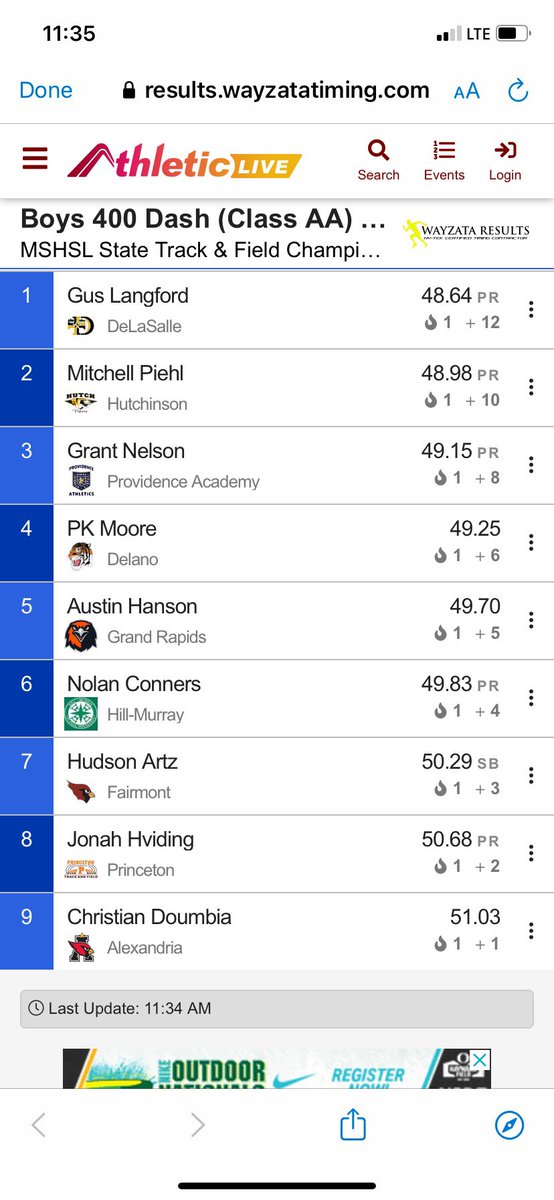 GRactivities's tweet photo. Congrats Austin! 5th place at State! GR Proud! https://t.co/YnKqAmOMoG