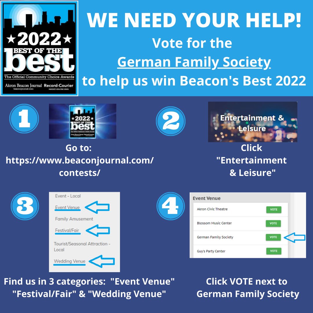 We made it to the final nominations for Beacon's Best! Please vote to help us win! 

CLICK HERE TO VOTE NOW: 
ohio.gannettcontests.com/2022-Best-of-t…

Thank you for supporting the Akron GFS all year long. We would not exist without the support of our members, volunteers &amp; community! 🇩🇪❤️