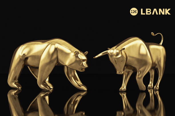LBank.com tweet media
