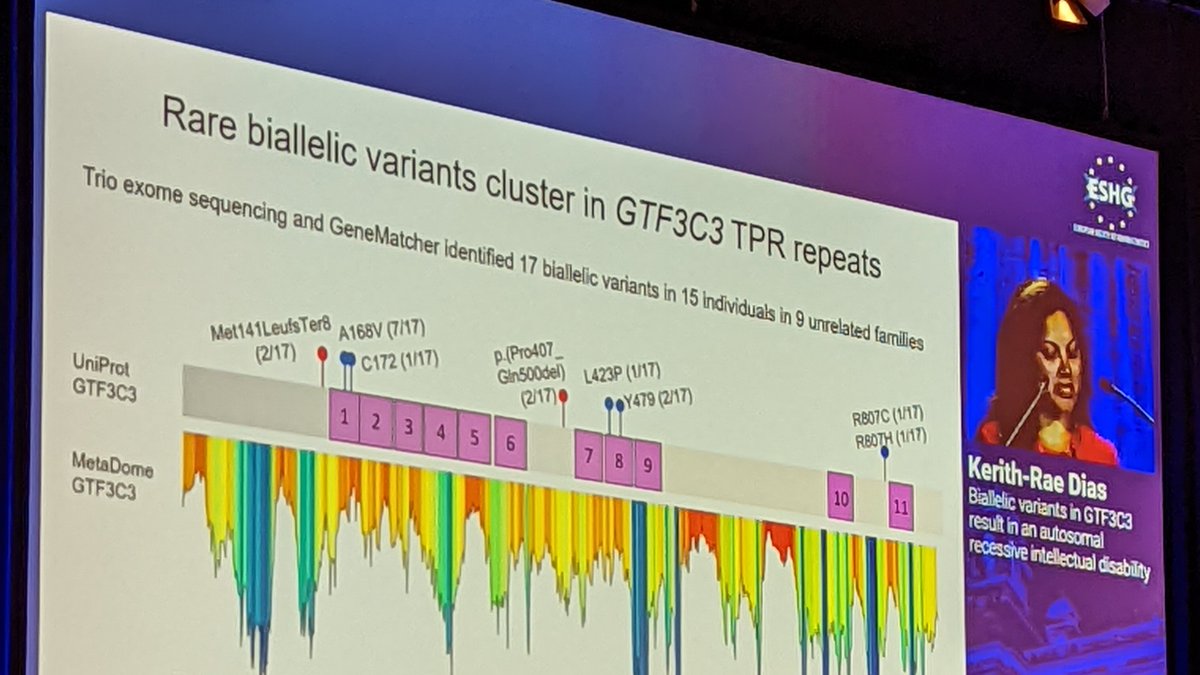 James Fasham (@jamesfasham) on Twitter photo C01 #ESHG2022 Kerith-Rae Dias <a href="/GarvanInstitute/">Garvan Institute of Medical Research</a>
Biallelic variants in GTF3C3 result in an autosomal recessive intellectual disability
- missense variants are in repeated domains with low variability (below)
- GTF3C3 involved in transcription and chromatin organization C01 #ESHG2022 Kerith-Rae Dias <a href="/GarvanInstitute/">Garvan Institute of Medical Research</a>
Biallelic variants in GTF3C3 result in an autosomal recessive intellectual disability
- missense variants are in repeated domains with low variability (below)
- GTF3C3 involved in transcription and chromatin organization