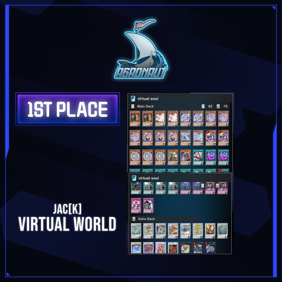 Team Agronaut tweet media