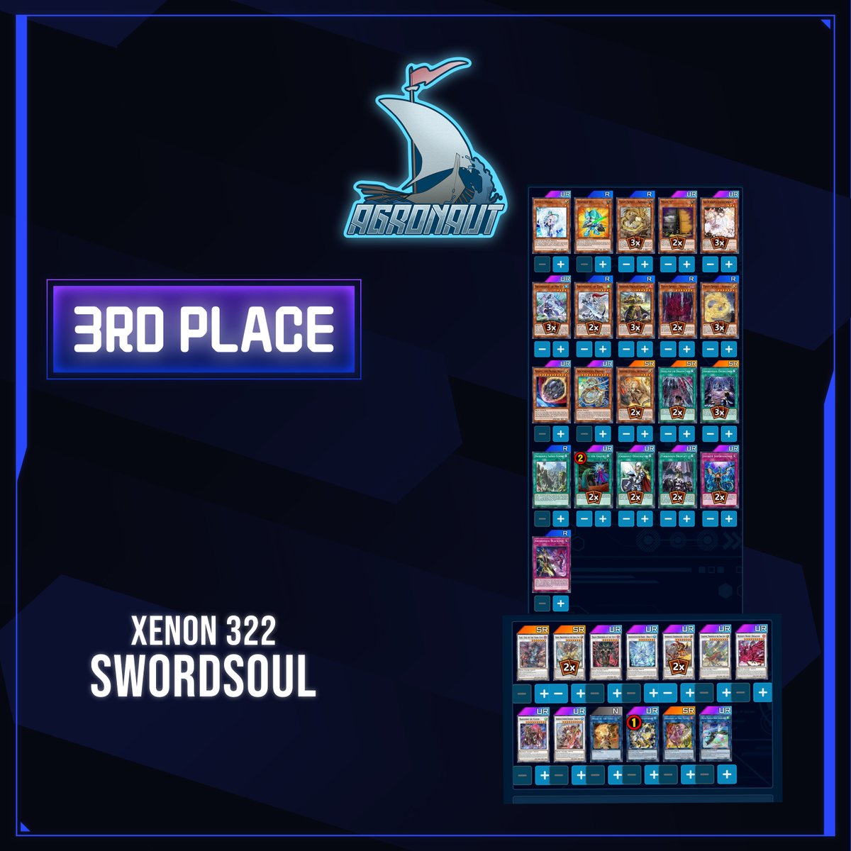 Team Agronaut MD Weekly #18 Tournament
Best Of 1 / Swiss Round / Closed Deck

14 Participant 

1st Place = jac[K]  / Virtual World
2nd Place = [DS]Thaumiel  / Prank Kids
3rd Place = XENON.322  / Swordsoul

#YuGiOhMasterDuel  #マスターデュエル