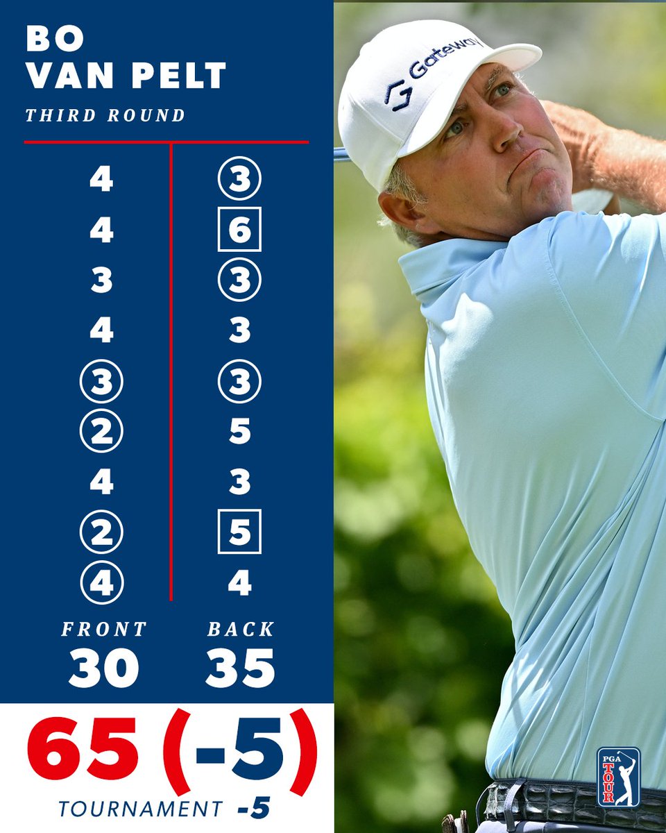 T45 ➡️ T7

Big day for @BoVanPelt 📈