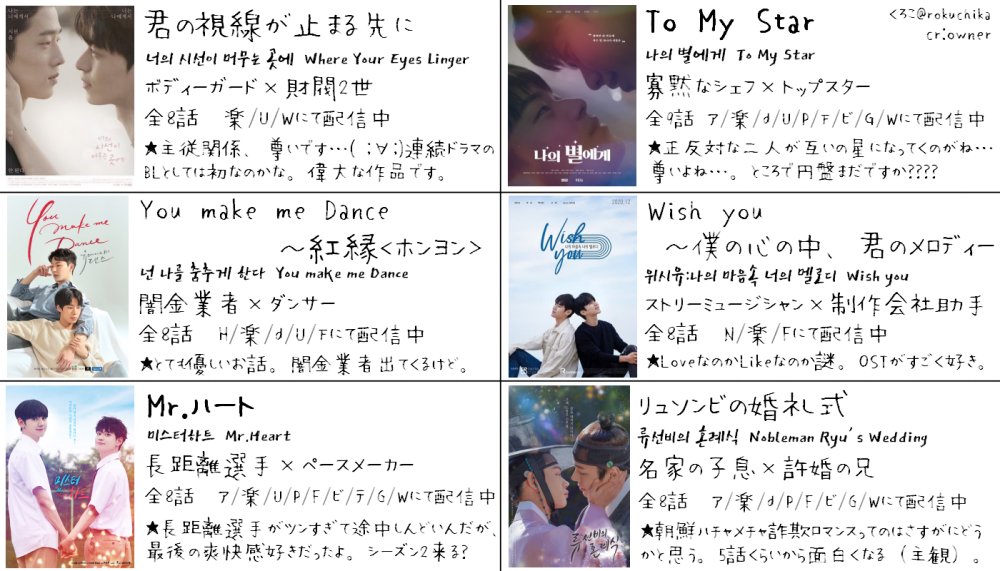 rokuchika's tweet photo. 韓国BLドラマ、面白いから見てねというオタクの願いを込めたただのおまとめ。ミテネ。 https://t.co/fXKFLCARHR