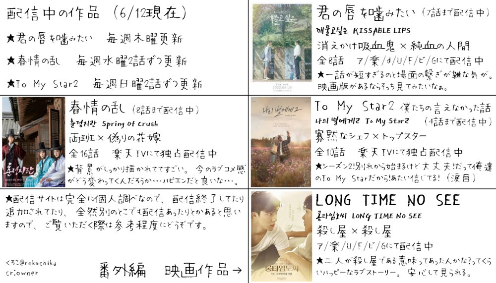 rokuchika's tweet photo. 韓国BLドラマ、面白いから見てねというオタクの願いを込めたただのおまとめ。ミテネ。 https://t.co/fXKFLCARHR