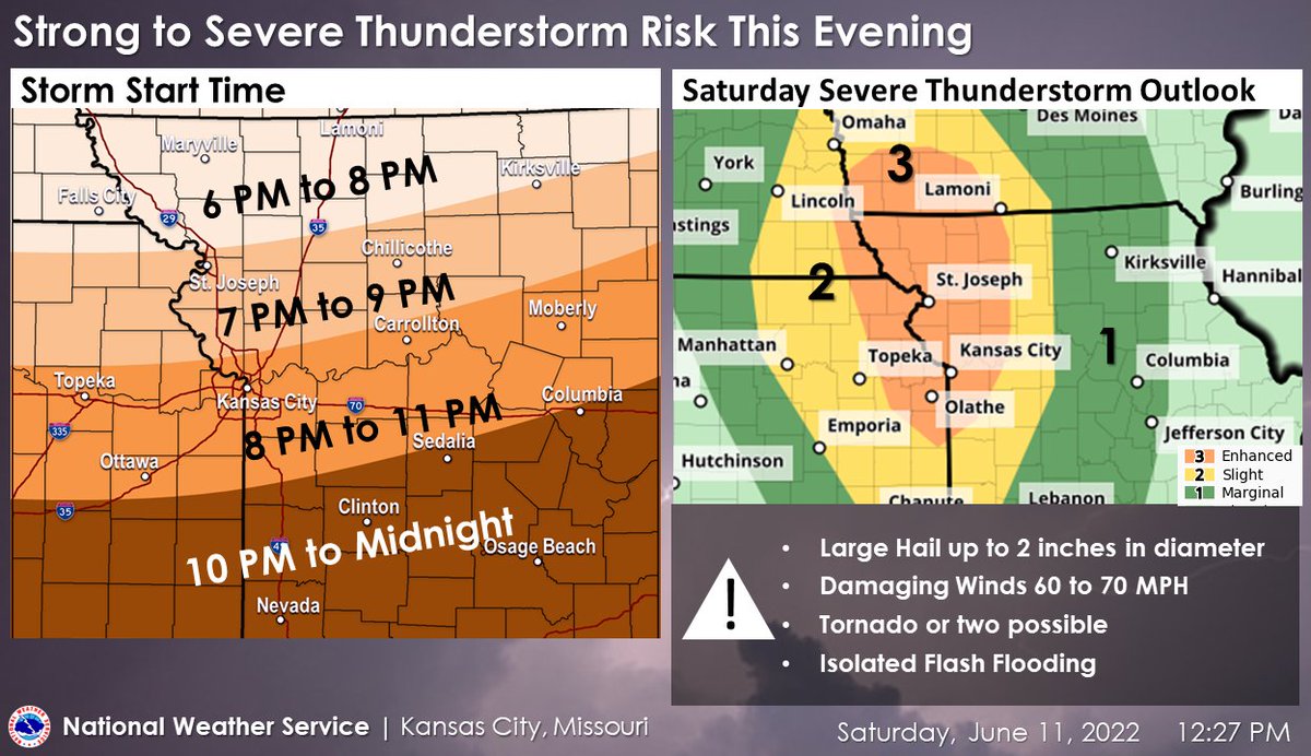 Midday Update: The region outlined in orange on the righthand map will see the greatest risk for #severe storms later today. Storms will likely start out isolated in NW MO around 6 to 8 PM, becoming a cluster as they move south toward the #KC Metro tonight.