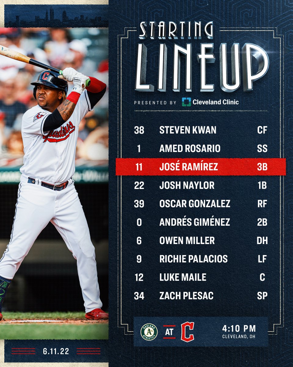 Just trying to put things in perspective for you:

The best baseball player in the world not only plays in Cleveland, but also loves it here too.

Wow.

#ForTheLand