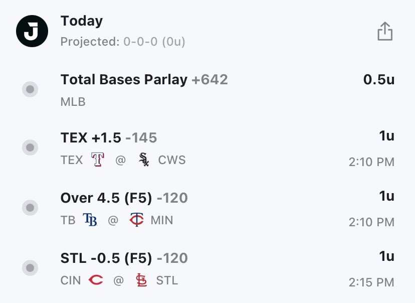 JandJcover's tweet photo. First set of plays out right now❗️With a total bases parlay to go along with 3 plays to start off the day going for 5 straight green days in a row💸
Total Bases Parlay: .5u
Tommy Pham o 1.5
Yoan Moncada o .5
Manuel Margot o 1.5 https://t.co/QBCEMGQiij