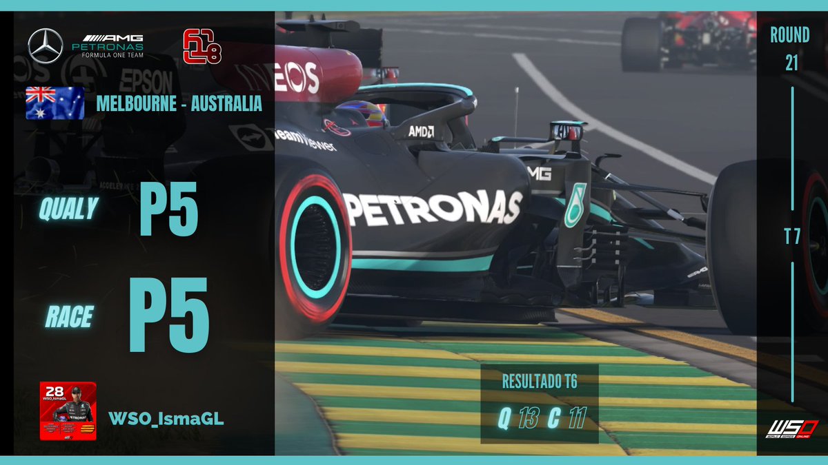 HOY TOCÓ SUFRIR Y MUCHO

Q sin clavar ninguna vuelta.

C muy complicada, con 0 confianza en un circuito que nunca se me ha dado bien pero tocaba puntuar lo máximo posible, ir de puntillas por el asfalto me ha provocado un trompo y una visita al césped, aún así buenos puntos.