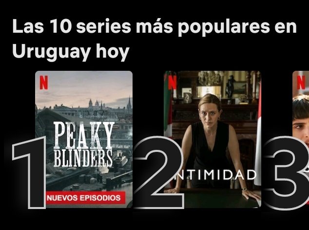 #2 en uruguay #Intimidad #intimidadnetflix <a href="/NetflixES/">Netflix España</a> <a href="/netflix/">Netflix</a>