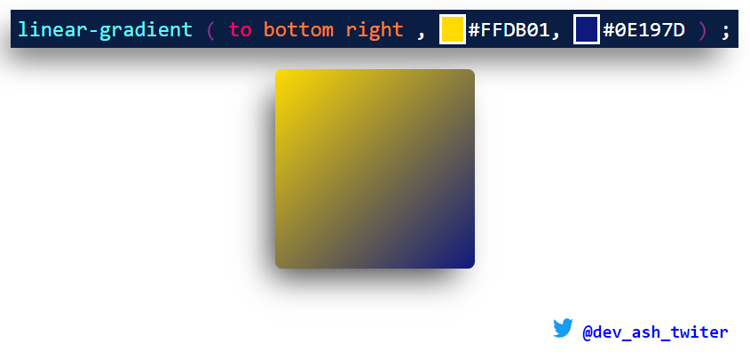 dev_ash_twiter's tweet photo. 14. The CSS property =>
background-image: linear-gradient(to bottom right, #FFDB01, #0E197D); https://t.co/ngcFjOjLLi