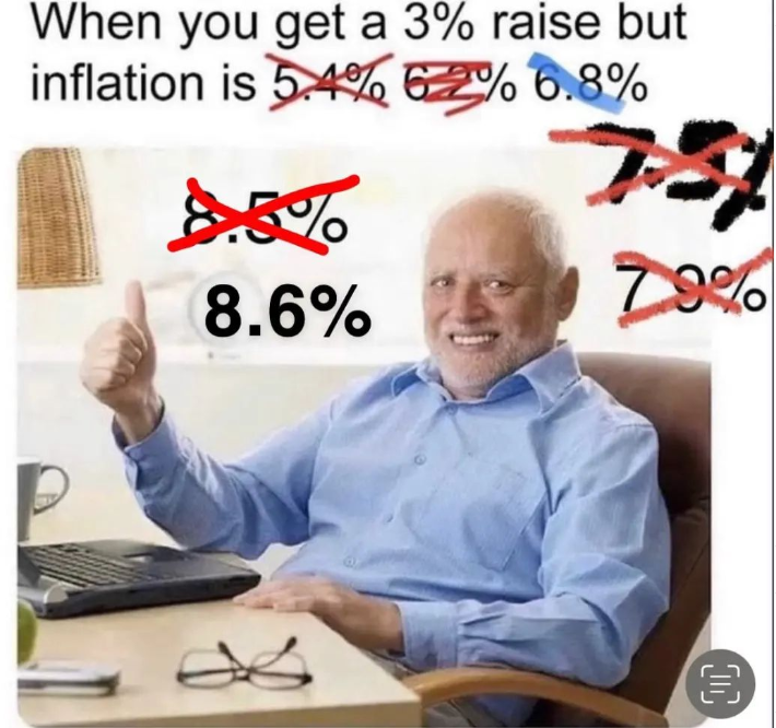 DividendGrowth's tweet photo. If you didn't get an 8.60% pay increase, you received a pay cut

https://t.co/b0rAgVNtWW https://t.co/Ml280f4tKr