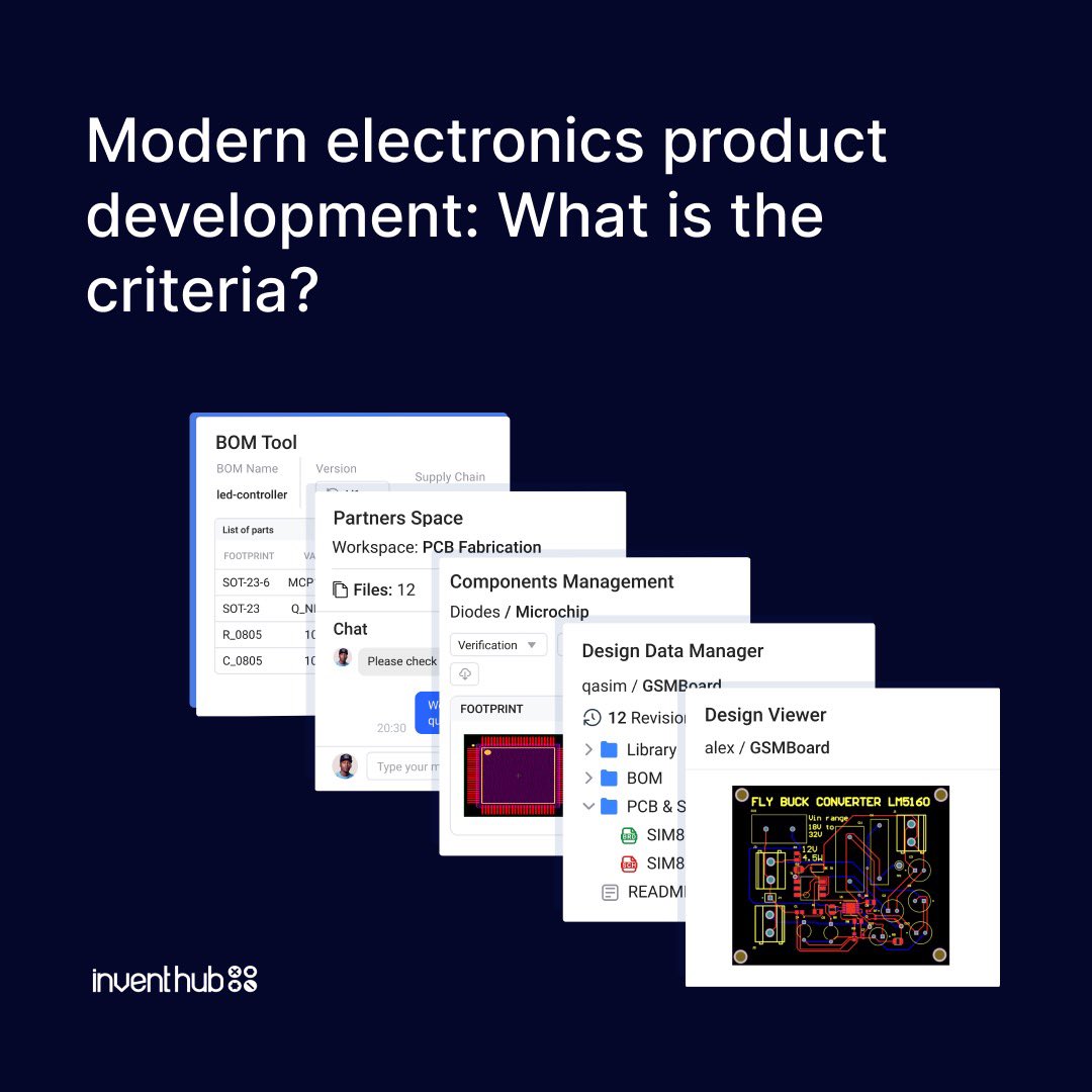 Inventhub tweet media