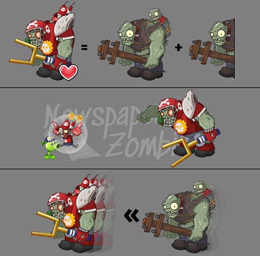 NewspaperZombie on X: Defensive End PVZ2 Ver. concept 🏈 #PlantsVsZombies # pvz2 #Fanmade  / X