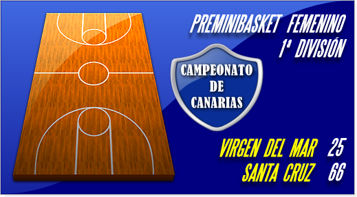 csd_basket's tweet photo. ๐ #CCPreMiniFem
5ยบ - 8ยบ PUESTO https://t.co/LRaEJokehn