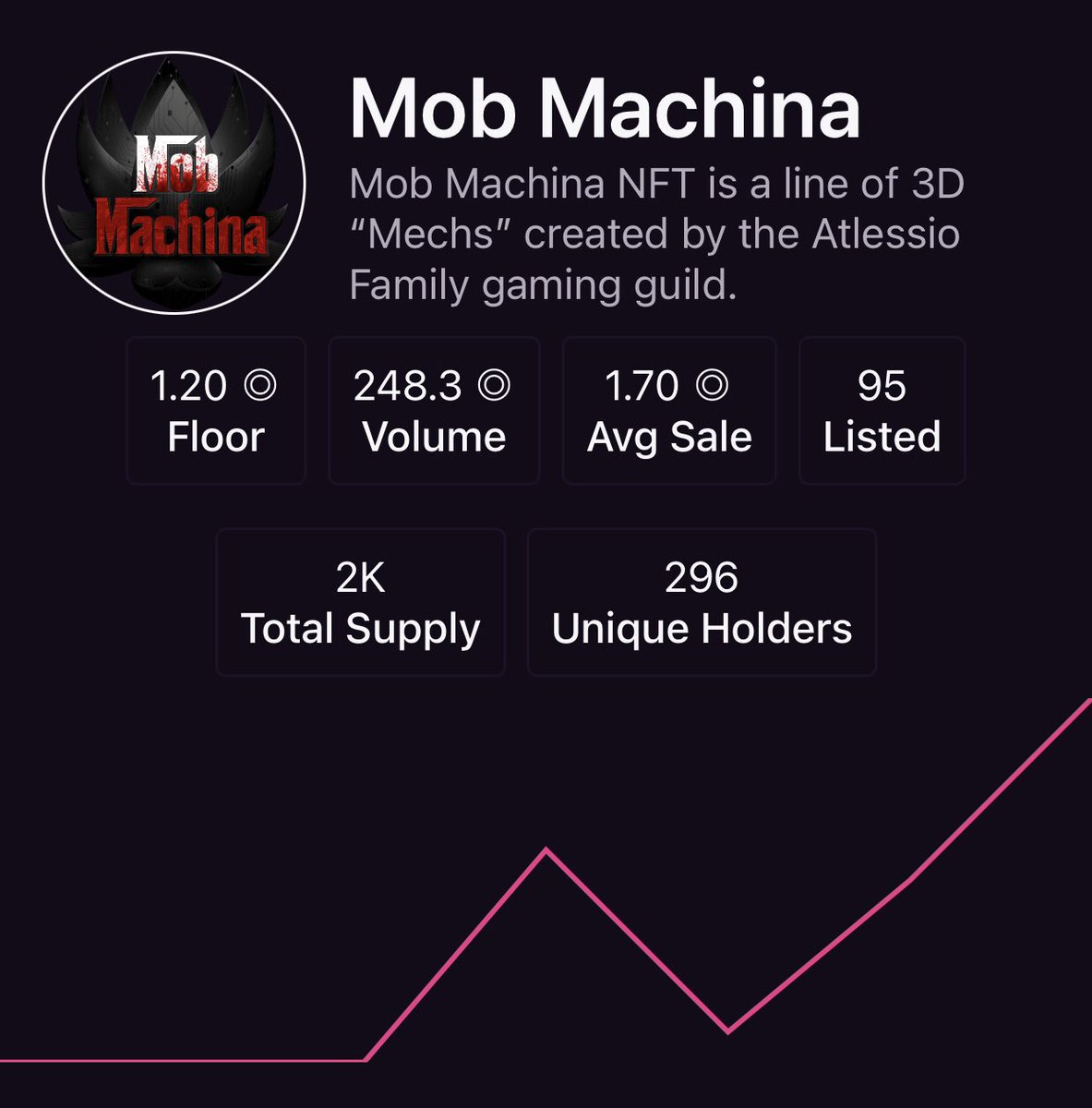 🩸Mafia Mech tweet media