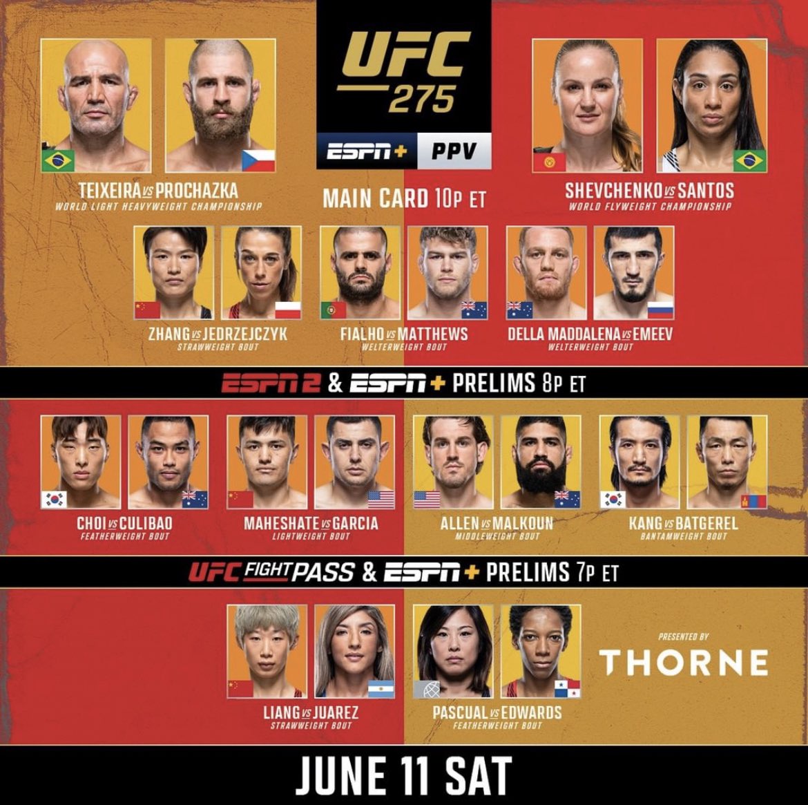 fanaticosMMAGT's tweet image. Es noche del #UFC275 Texeira vs. Prochazka, Shevchenko vs. Santos.

Ya saben, prelims, por ESPN, UFC Fight Pass, Fox Sports.

Estelares por Star Plus, Fox Premium o Eurosports según su país. 

17:00 🇳🇮🇬🇹🇸🇻🇨🇷🇭🇳
18:00 🇲🇽🇨🇴🇵🇪🇪🇨🇵🇦
19:00 🇨🇱🇩🇴🇧🇴🇻🇪🇵🇾
20:00 🇦🇷🇺🇾🇧🇷
02:00 🇪🇸

Están listos?