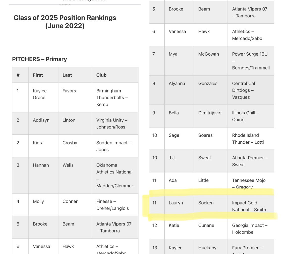 Lauryn Soeken tweet media