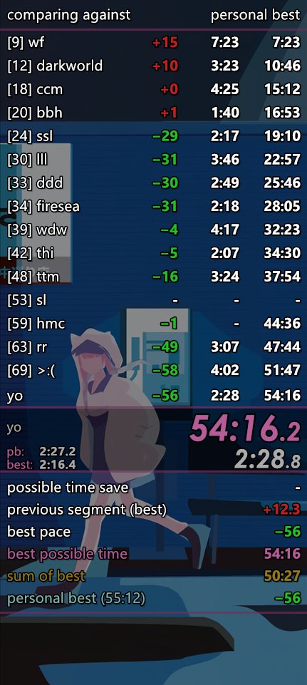 zg53_'s tweet image. BIG PB