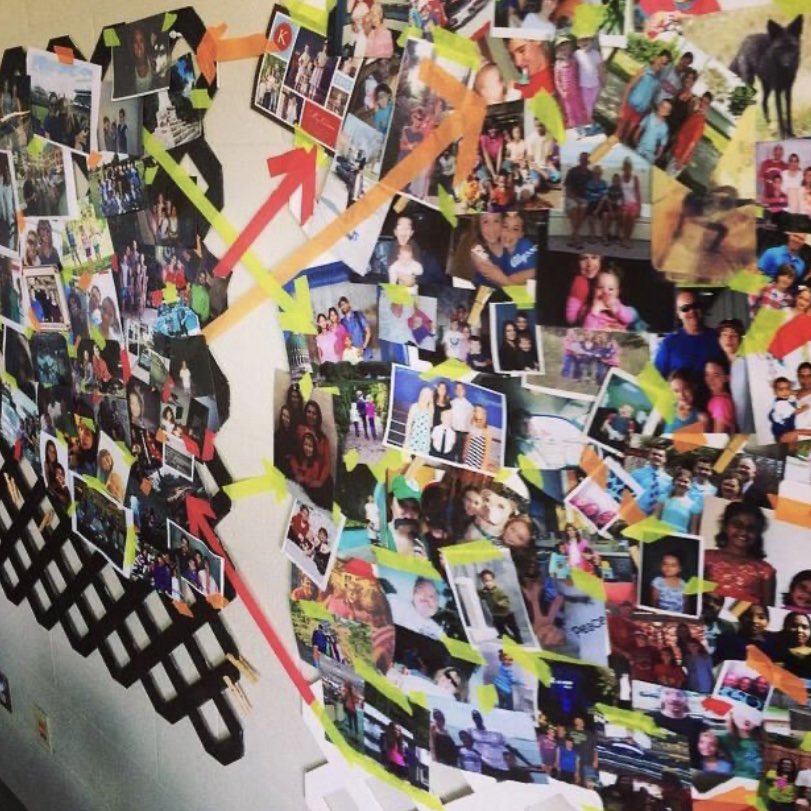 Ask #students to bring in photos of the people in their life that support their success. They then filled the walls of our #classroom all year long. 💚 [Beginning Year Activity] #teachertwitter #edutwitter #AcademicTwitter #edtech