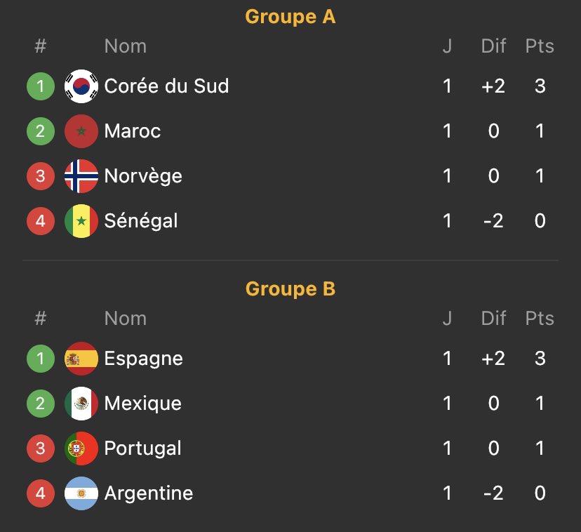 Foot Arts 🎨 tweet media