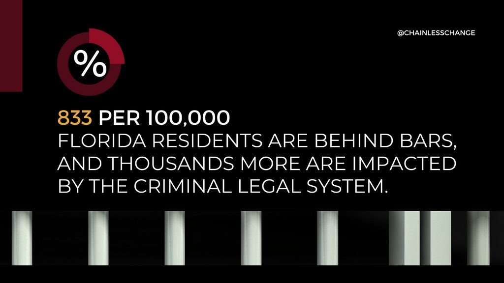 ChainlessChange's tweet photo. By registering as a volunteer, you'll stay informed about our latest opportunities. Your skills, talents, and interests will contribute to our efforts to end mass incarceration and promote recovery. Sign up to be an ally by visiting https://t.co/ZMsAMAaofQ https://t.co/7iMn4MP84W