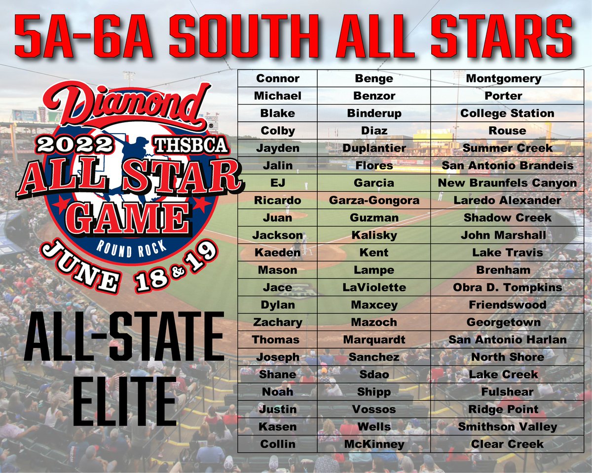 <a href="/5ATxHSBaseball/">5ATxHSBaseball</a> <a href="/6ATxHSBaseball/">6ATxHSBaseball</a> <a href="/THSBCA/">THSBCA</a>
South 5A-6A All State All Stars / All State Elite Team