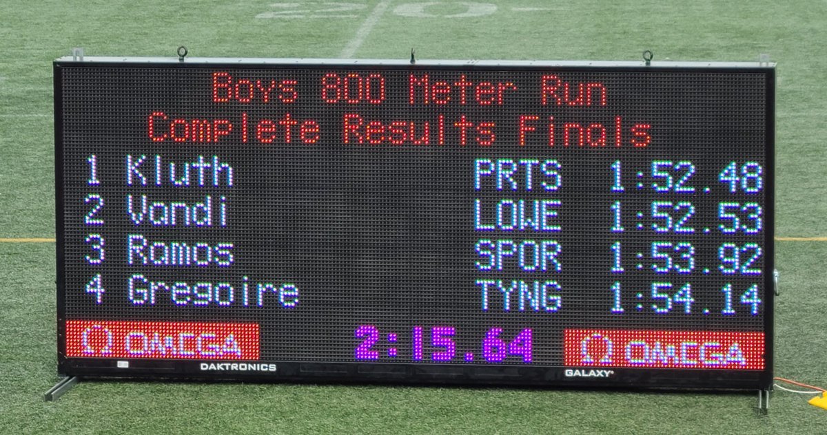 TyngsboroTrack's tweet image. 🎉⏱️School Record Alert🔥 Max Gregoire lowers his own school record by over 2 seconds (New Record: 1:54.14) and places 4th in the 800m at the New England Interscholastic Championship. On to the Nationals! @tyngtigersports @TyngHighPrin #tpsprepares