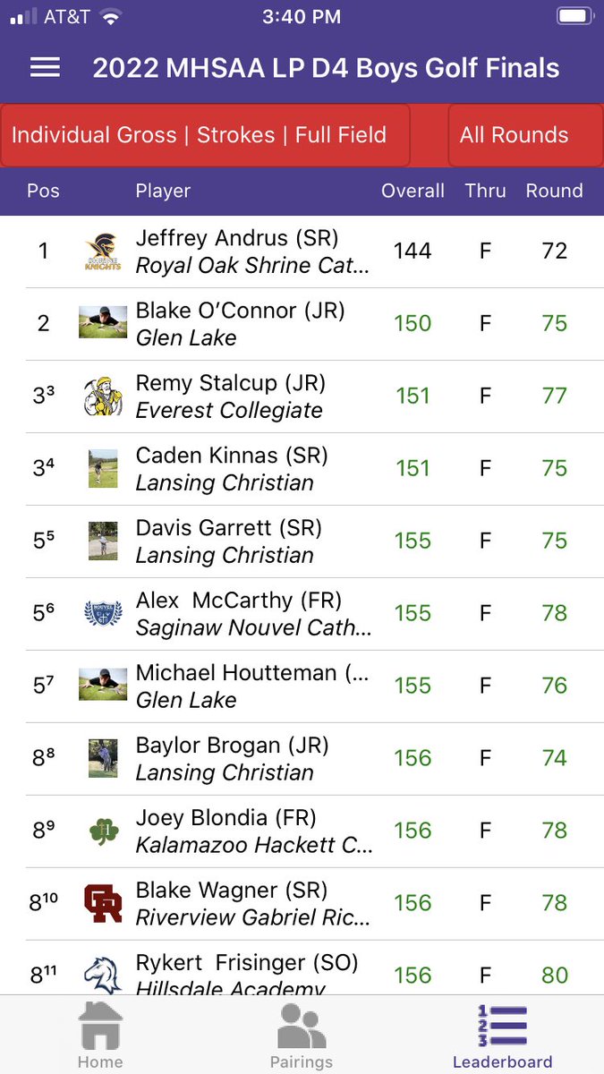 ShrineSports's tweet photo. Congratulations to Shrine Knights golf 🏌️‍♀️ as they finished in 11th place at the MHSAA D4 State Finals. Special shout out to @AndrusJeff in becoming a state champion by finishing 1st individually. Way to Go Knights @Shrine_Schools #ChampionshipCulture #ShrinePride https://t.co/DBIgFPsIXV