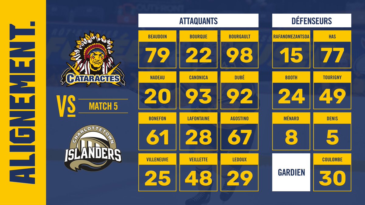 QMJHL's tweet photo. Here are the @IslandersHKY and @Cataractes_Shaw lineups for the fifth game! ππ»
#PresidentCup | #InMemoryOfGuy https://t.co/JdDaZnaWD1