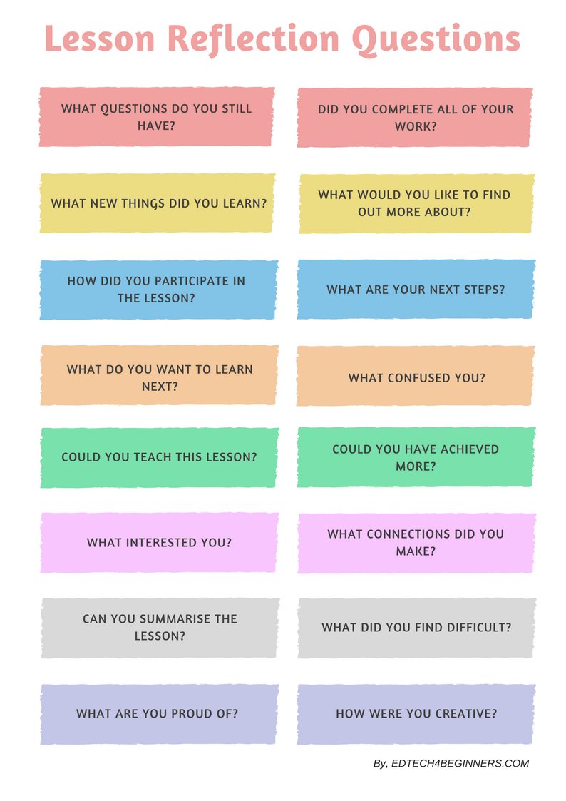 Looking for new ways to end your lessons? Try lesson reflection sheets. 

bit.ly/3xuzBBw  📸<a href="/edtechneil/">EDTECH 4 BEGINNERS</a> 
#edchat #teachertwitter #educoach
