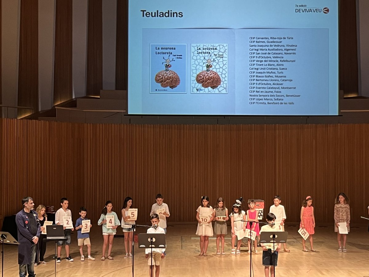 Rafelbunyol_Ajt's tweet photo. 🏅Enhorabona a Ismael i Valeria per la participació en el Certamen de lectura en Veu Alta #DeVivaVeu i a la suplent Júlia.

👏🏼 Gràcies a les famílies i al professorat dels CEIP Els Germanells i Verge del Miracle pel suport i el foment de la lectura. 

#JoLligRafelbunyol 
#JoLlig https://t.co/of4QIFyyCH