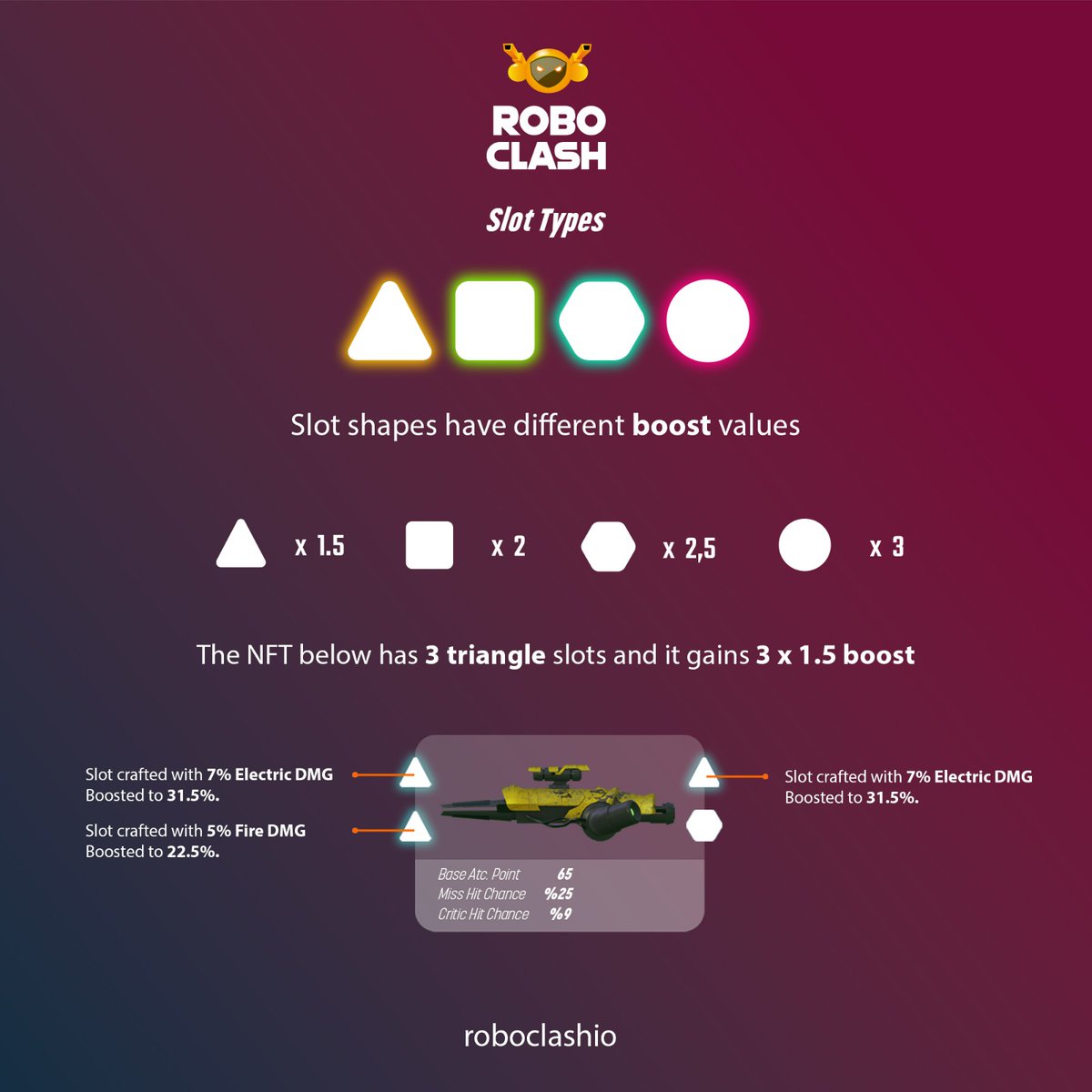 Roboclash 🤖 tweet media