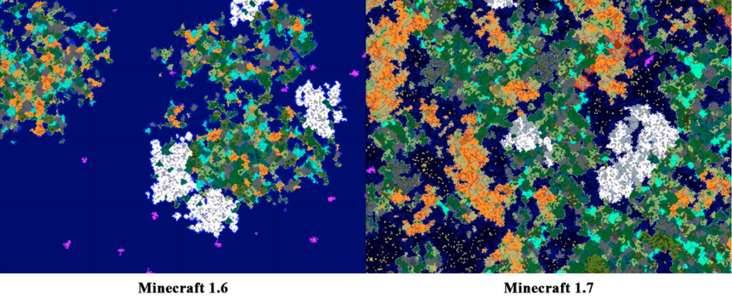 The World Generation of Minecraft - Alan Zucconi