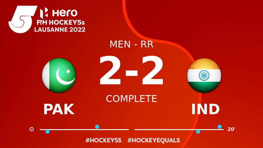 What a match boys played very well good luck for the next matches....
<a href="/PHFOfficial/">Pakistan Hockey (PHF)</a> <a href="/zahidghaffar/">ZAHID GHAFFAR</a> <a href="/Shoaib_Jatt/">Shoaib Jatt</a> <a href="/TazeemUlHassan3/">Tazeem Ul Hassan</a> <a href="/SYahyaHussaini/">Syed Yahya Hussaini</a> ...