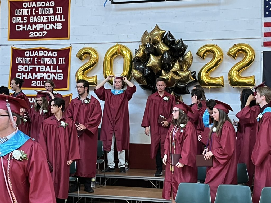 Congratulations Class of 2022!!!!!!!!!!!!!